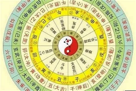 8字 五行|生辰八字算命